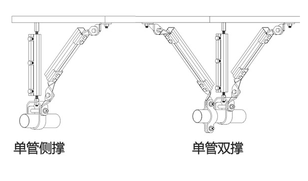 抗震支架施工規(guī)范及施工方案