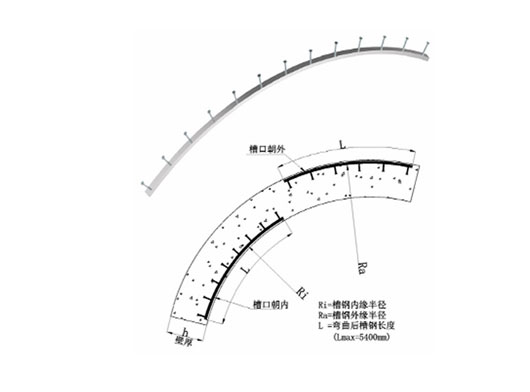 弧形預(yù)埋槽